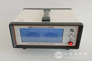 CO/CO2二合一分析儀