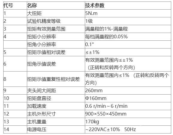 NDS-05數顯式彈簧扭轉試驗機