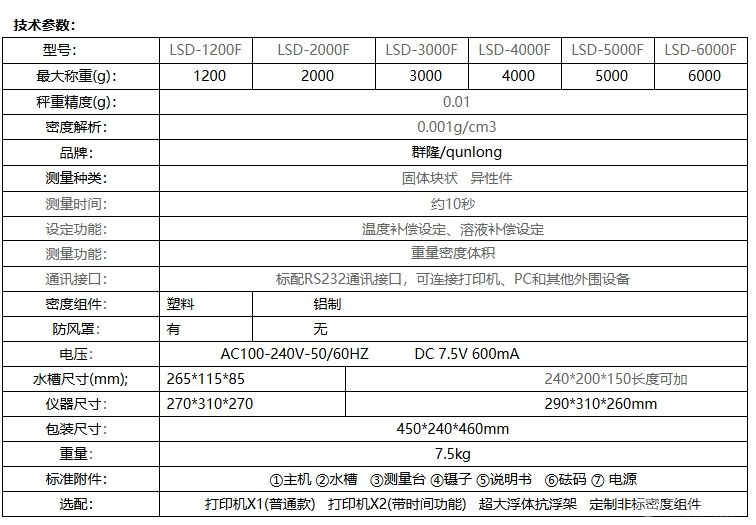 大量程全自動電子密度計