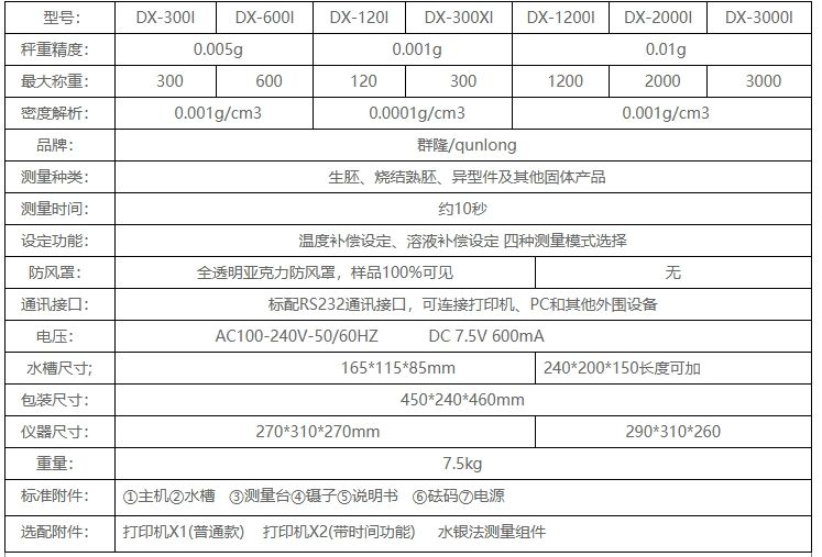 磁性材料密度測試儀