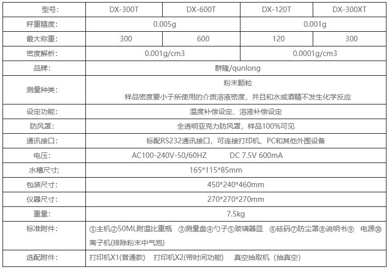 粉末真密度測試儀