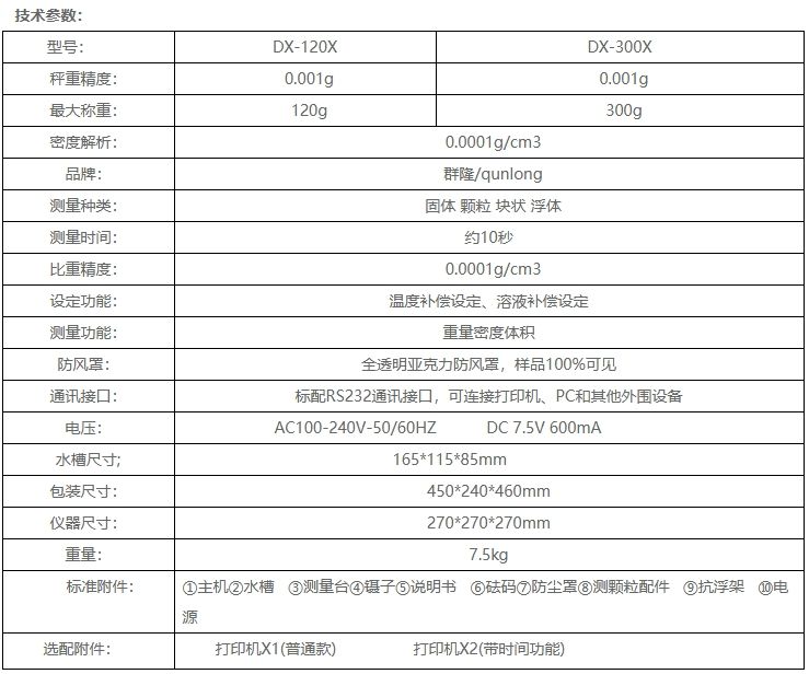 DX-120X電子密度計