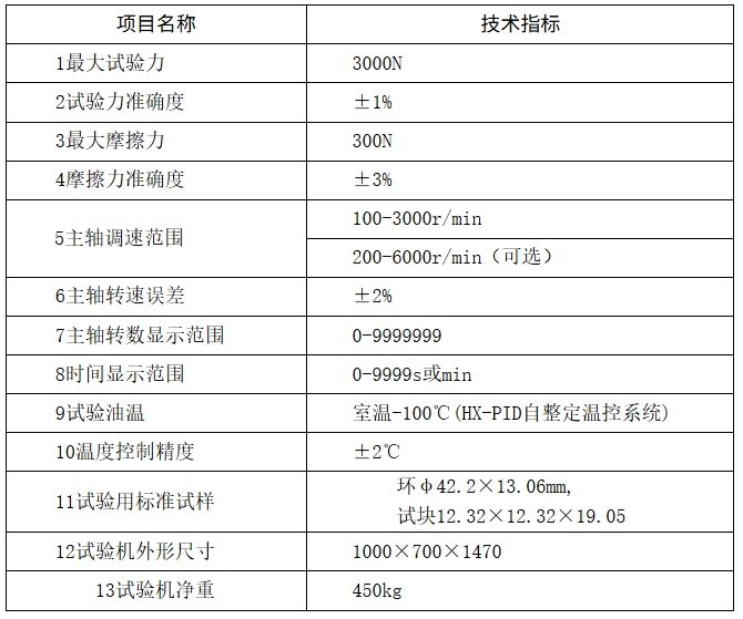 MRH-3G環塊磨損試驗機