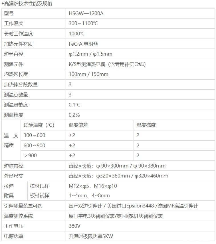 微機控制高溫電子萬能試驗機