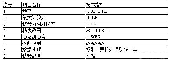FTM-100電液伺服動態疲勞試驗機