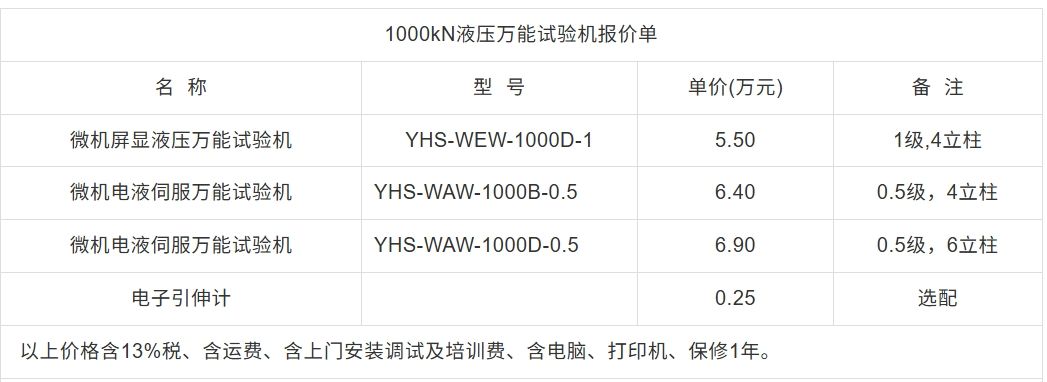 1000KN液壓萬能試驗機