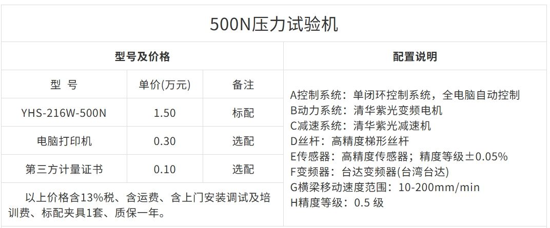 500N壓力試驗機 