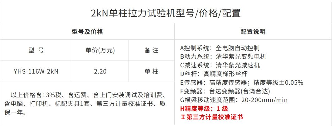 益環儀器