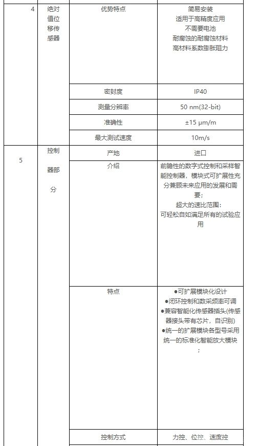 CTS-EM01微機控制電磁式疲勞測試系統