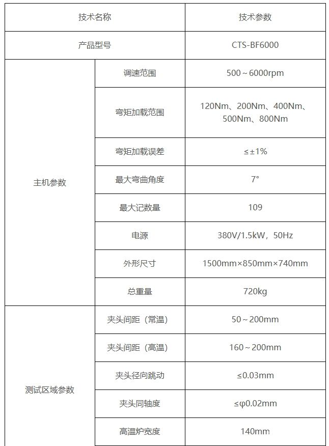 CTS-BF6000 旋轉彎曲疲勞試驗機