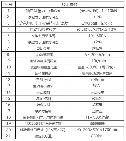MMU-10G屏顯式端面高溫摩擦磨損試驗機