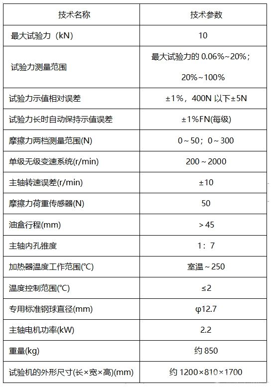 MRS-10B四球摩擦試驗機