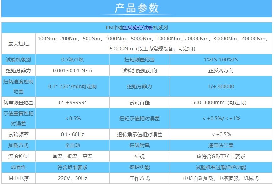 半軸扭轉疲勞試驗機/半軸扭力測試機