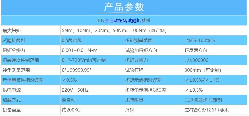 5Nm-100Nm全自動扭轉試驗機