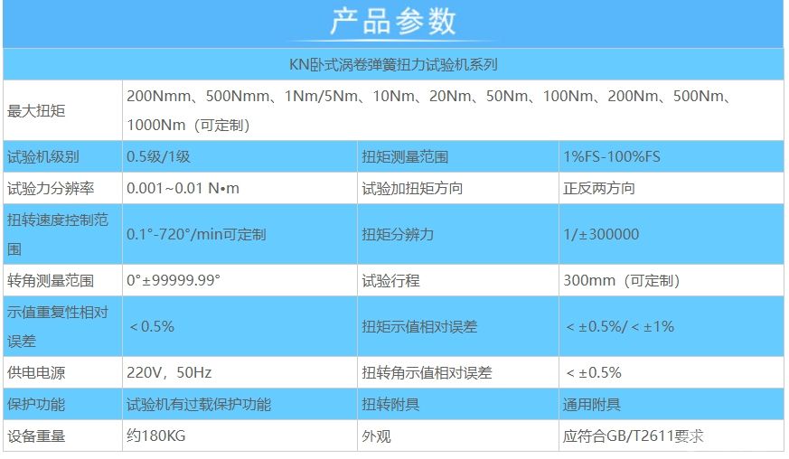 渦卷彈簧扭力試驗機