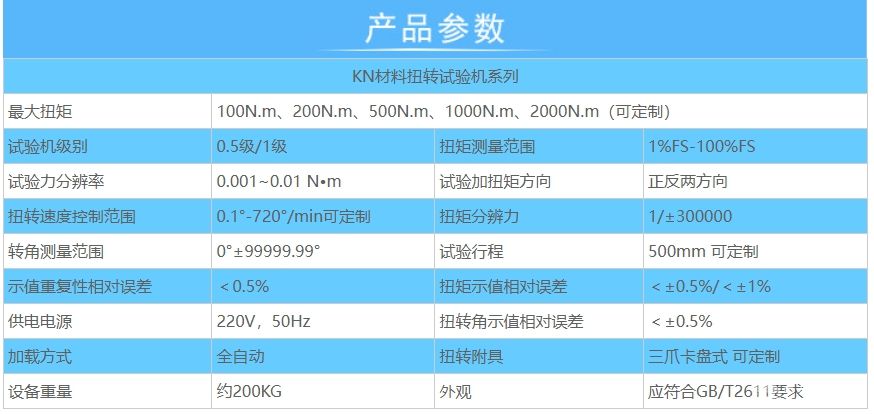 1000Nm、2000N.m材料扭轉試驗機