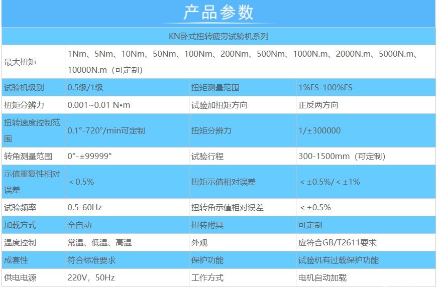 臥式扭轉疲勞試驗機
