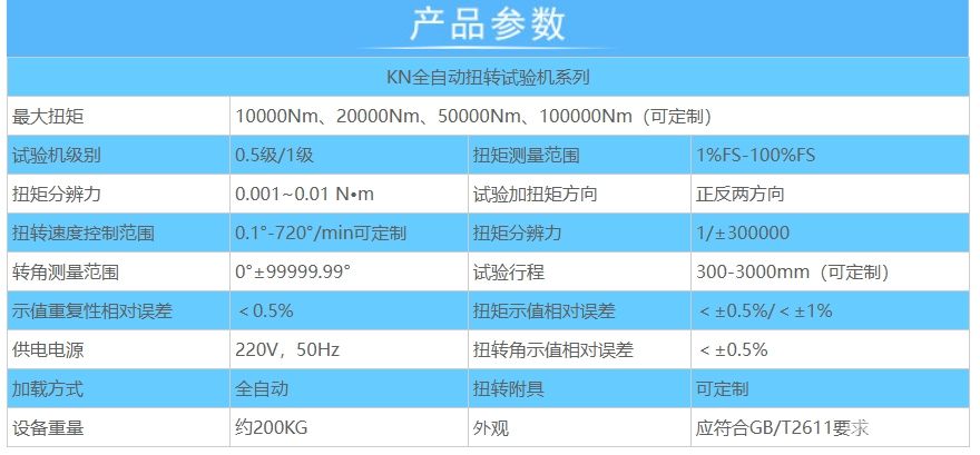 10000Nm-100000Nm全自動扭轉試驗機