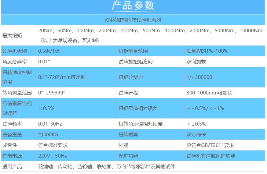 花鍵軸扭轉試驗機