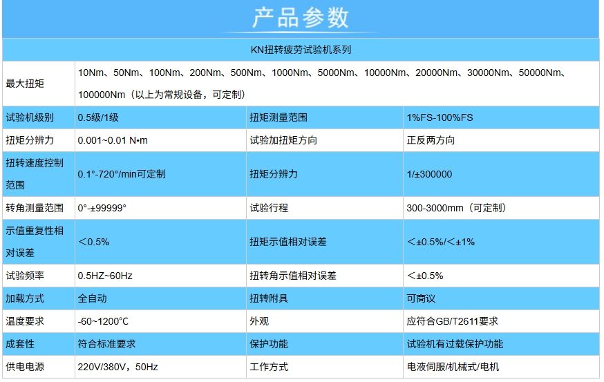 扭轉疲勞試驗機 扭力耐久試驗機