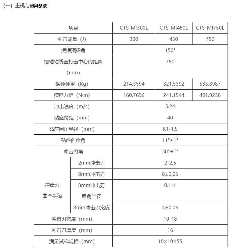 CTS-MI300/450/750L微機控制擺錘式低溫自動沖擊試驗機