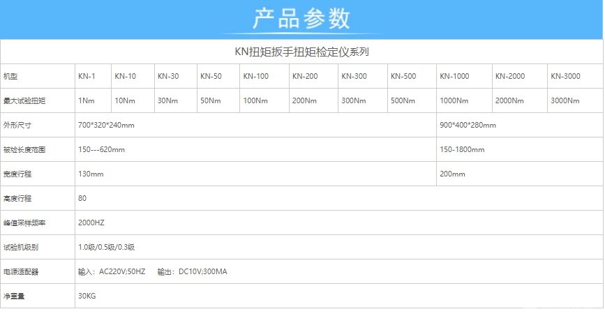 多量程扭矩扳手檢定儀