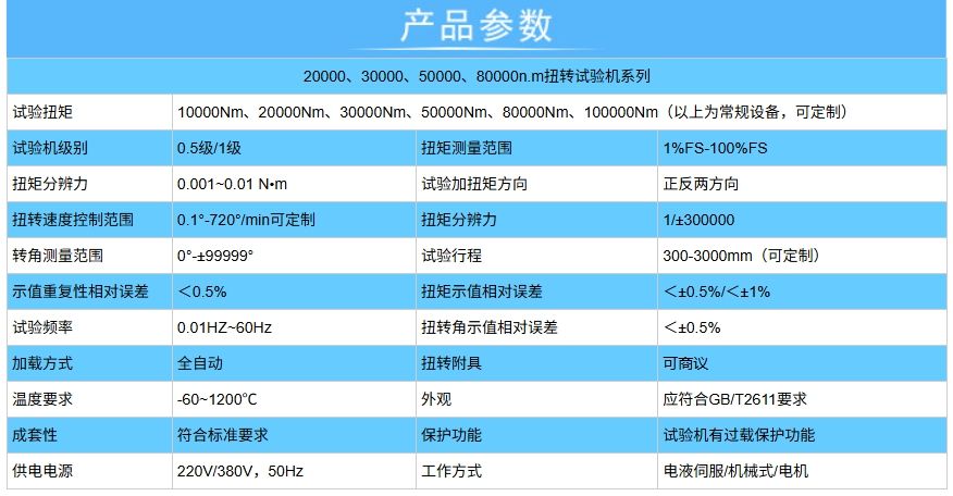 20000/50000/80000n.m扭力試驗機 扭轉力測試機
