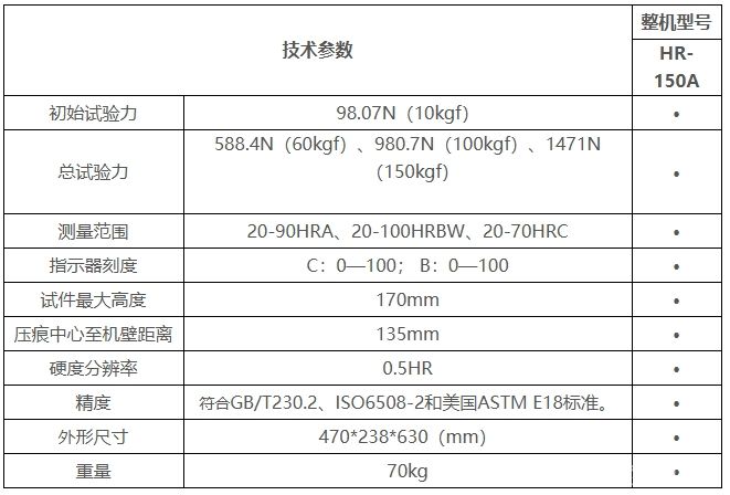 HR-150A型手動洛氏硬度計