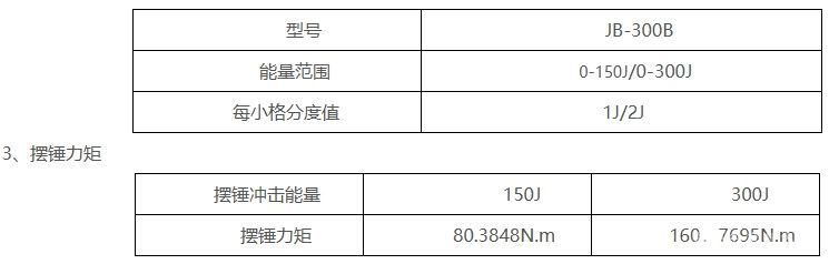 JB-300B擺錘式半自動沖擊試驗機