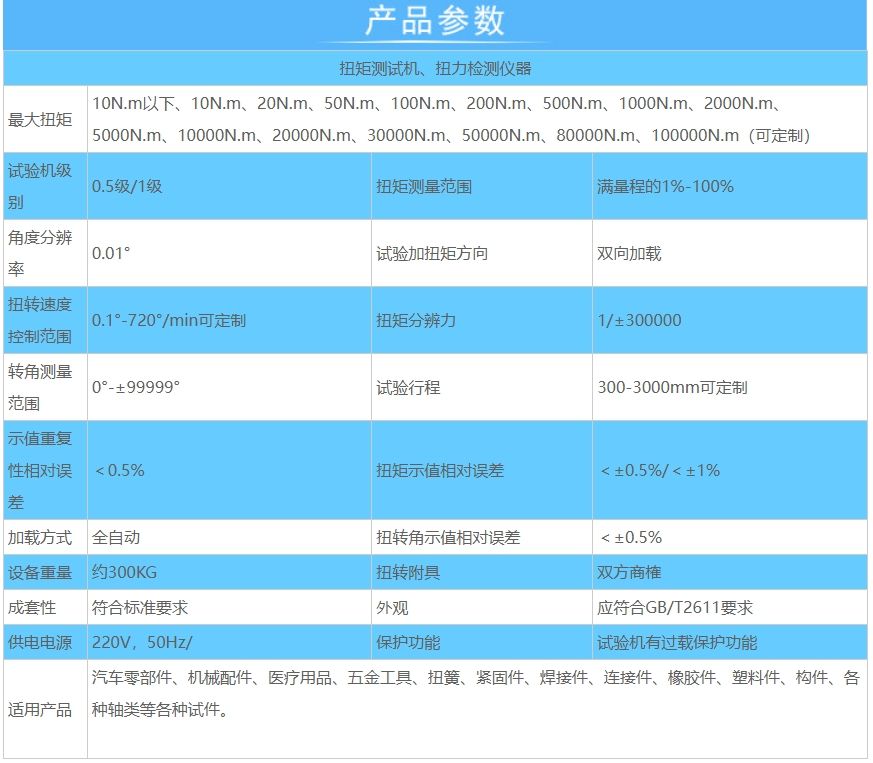 扭矩測試機 扭力檢測儀器 扭轉試驗機