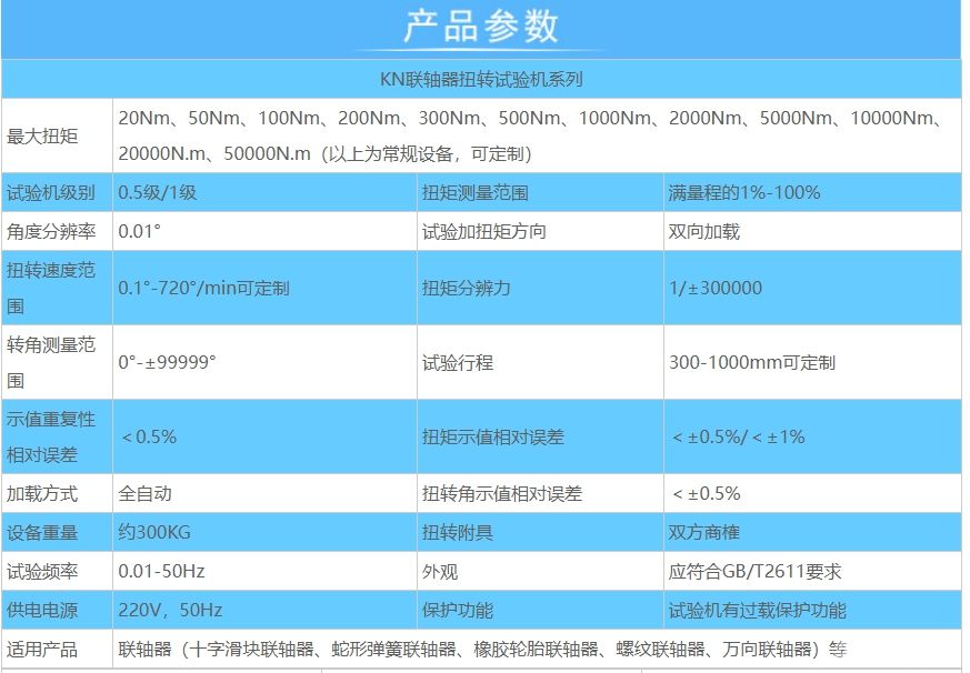 聯軸器扭矩測試設備（可疲勞）