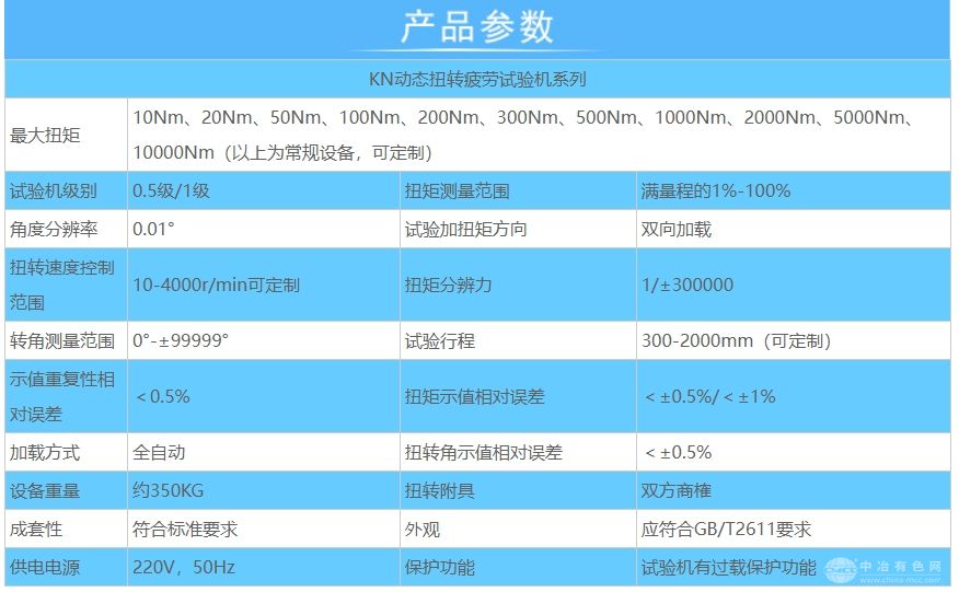 動態扭轉疲勞試驗機
