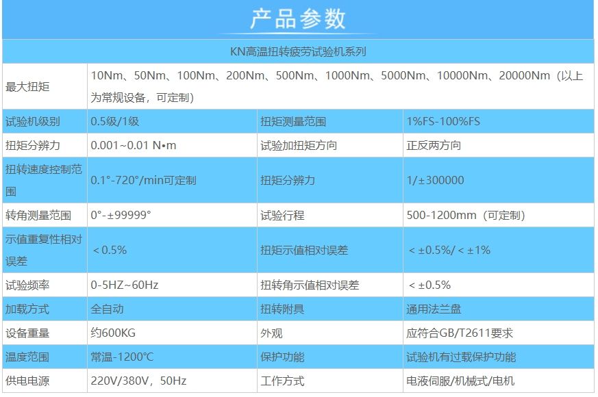 高溫扭轉疲勞試驗機