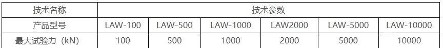 LAW系列臥式線纜拉力試驗機 LAW系列臥式線纜拉力試驗機