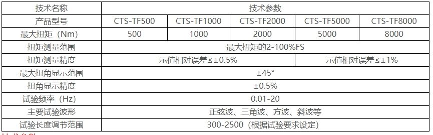 CTS-TF系列微機控制電液伺服扭轉疲勞試驗機