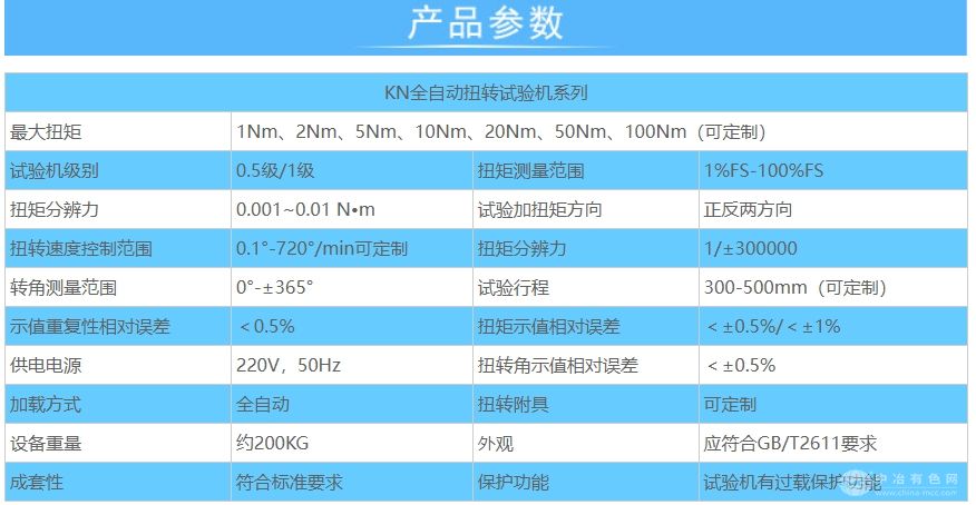 0-100Nm全自動扭轉試驗機