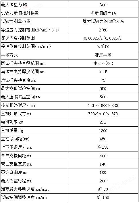 300KN電腦屏顯示液壓萬能試驗機